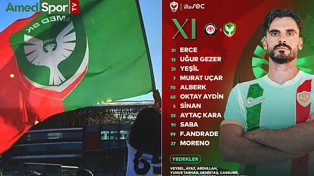 Amedspor'un Çorum karşısındaki ilk 11'i