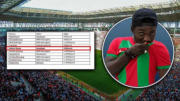 Amedspor'un ilk yabancı transferi Adama Traore, ligde beşinci en değerli futbolcu oldu